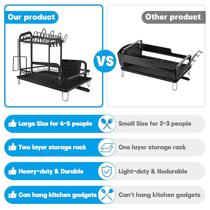 2 Tier Metal Dish Drainer Rack