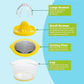 Acrylic Material Multipurpose Manual Grater & Citrus Juicer