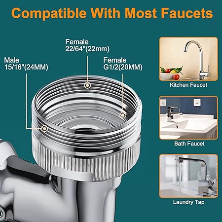 360 Rotateable Faucet