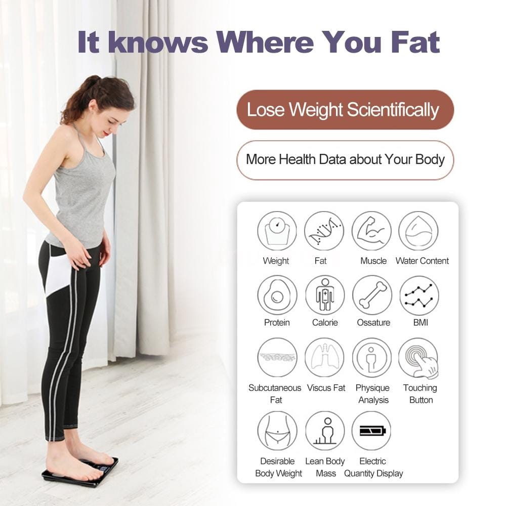 Smart Weighting Scale