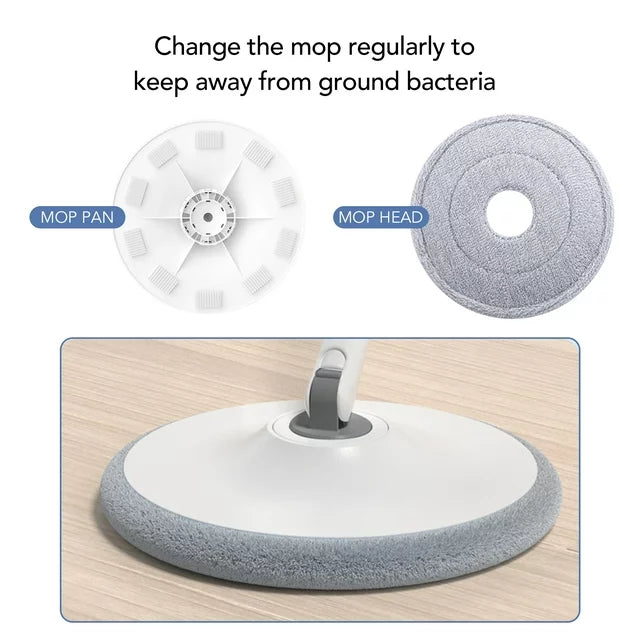 Round Spin Mop Heavy